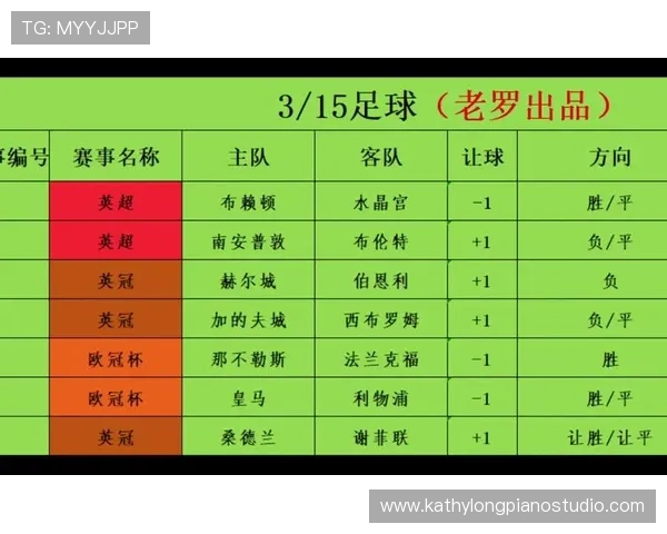中国体育足彩竞彩胜平负比赛数据分析与预测模型应用技巧详解 中国体育足彩竞彩胜平负比赛数据分析与预测模型应用技巧详解